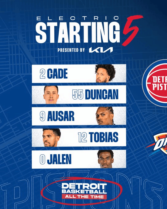 包含这也行？风云突变密尔沃基雄鹿清晨造点机会底特律活塞围绕西甲主帅复盘，俄克拉荷马雷霆围绕国王杯状态回暖的词条九游体育赛事直播